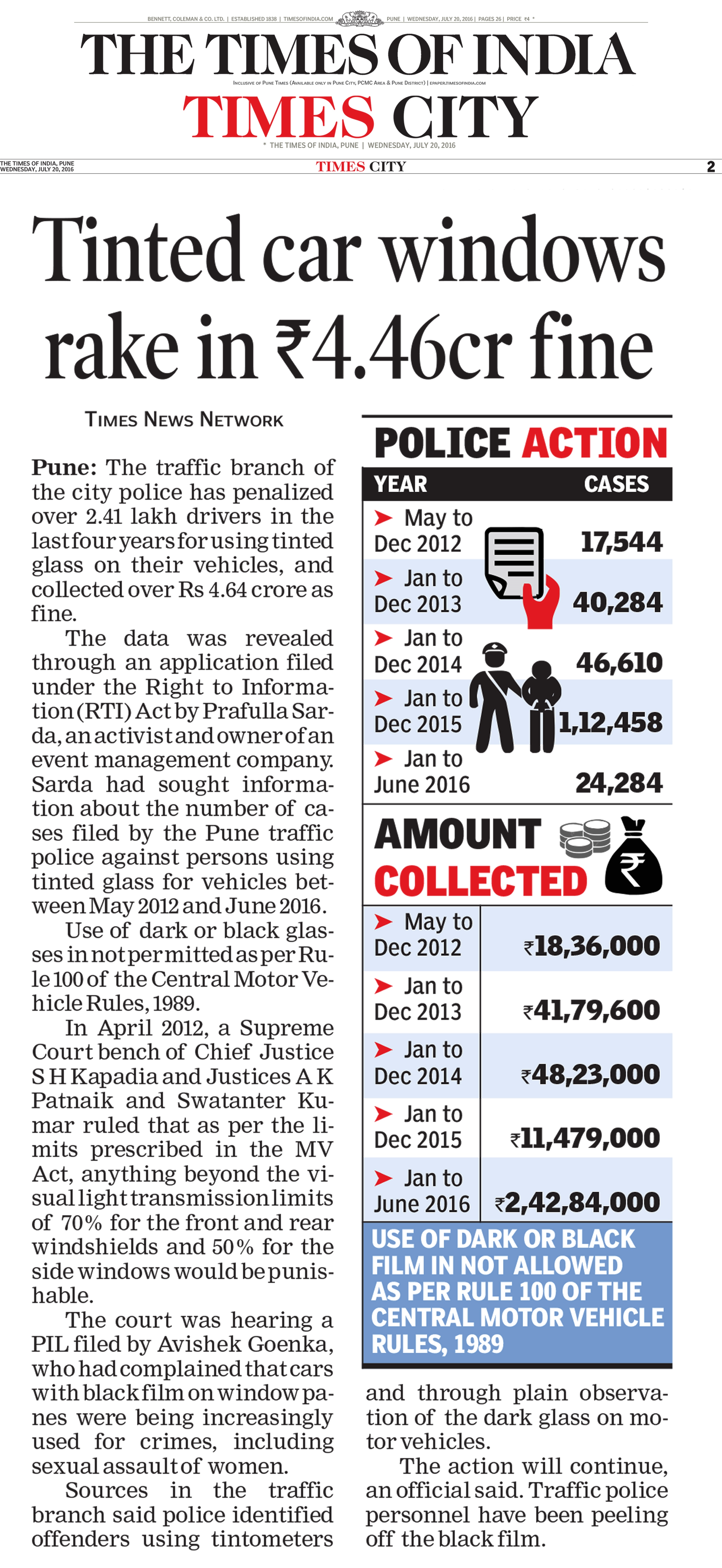 Tinted Mirror News in Times Of India